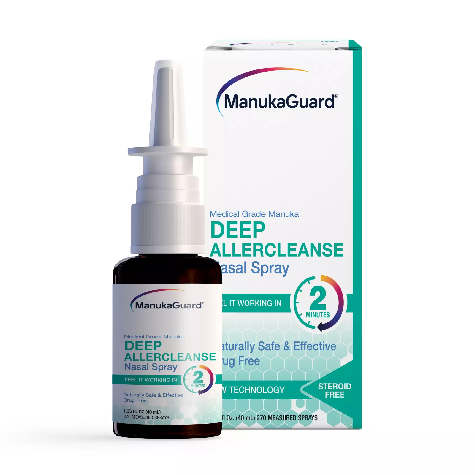 ManukaGuard Medical Grade Manuka Honey Nasal Spray Fast Relief, 1.3 Oz